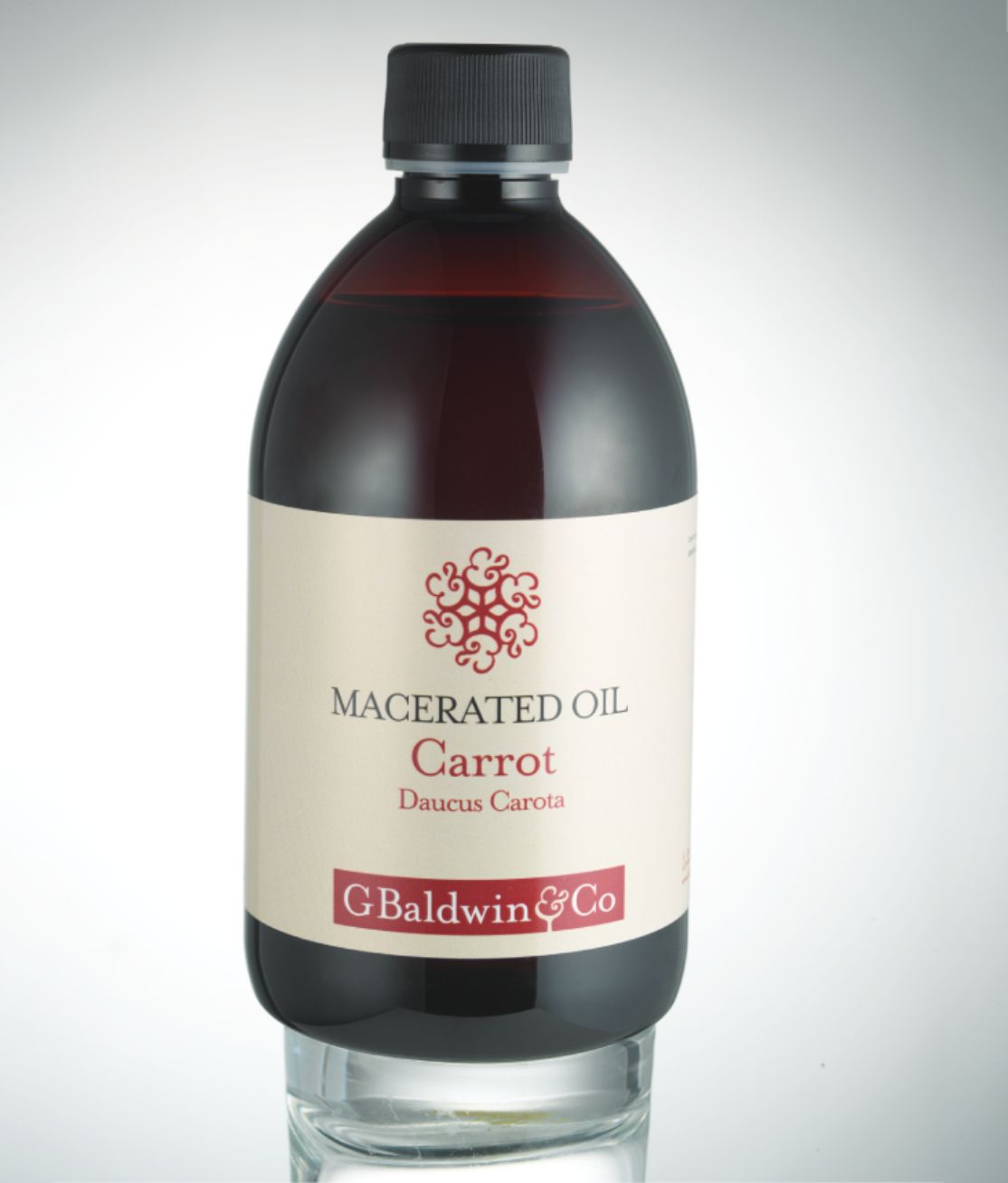 Macerated Oils Featured Image